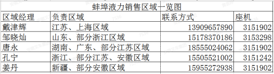 联系方法-后荣荣.png