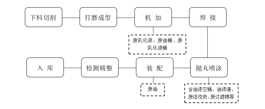 微信截图_20240104184039.jpg 微信截图_20240104184039.jpg